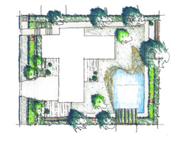 STrauma Landschaftsarchitektur Berlin landscape architects Hausgarten Grunewald Lageplan Handzeichnung Skizze