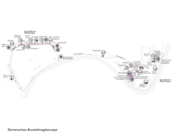 STrauma Landschaftsarchitektur Berlin landscape architects Landesgartenschau Höxter 2023 Piktogramm 1.0