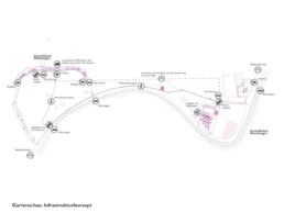 STrauma Landschaftsarchitektur Berlin landscape architects Landesgartenschau Höxter 2023 Piktogramm