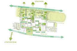 pikto wettbewerb igs langenhagen hannover bildungscampus st raum a landschaftsarchitekten nak architekten